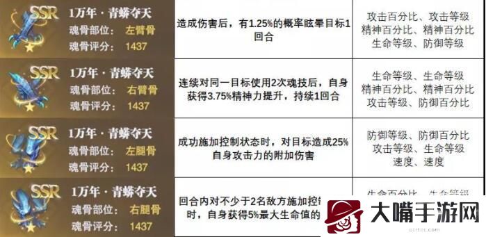 斗罗大陆魂师对决青蟒夺天搭配攻略